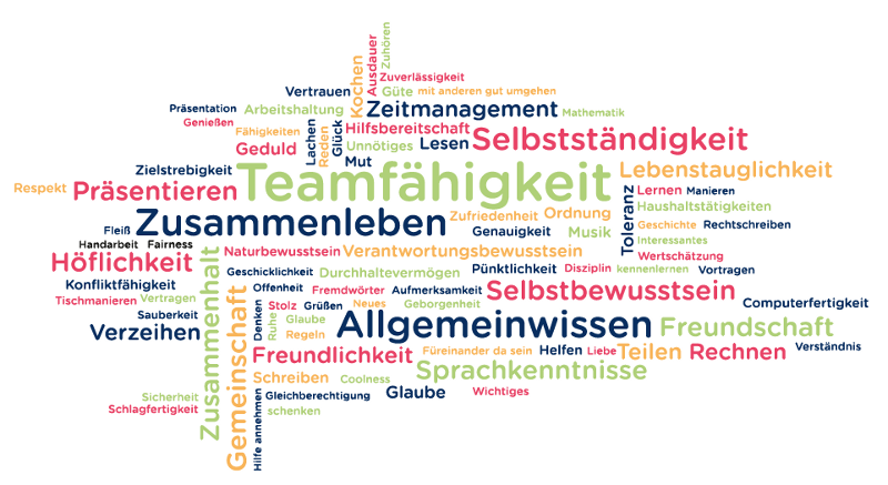 wordcloud.png
